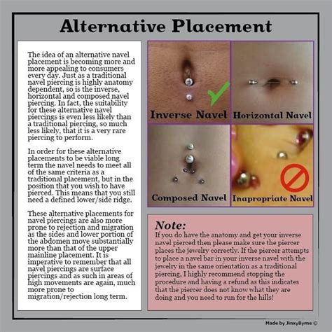 belly piercing photos|belly piercing anatomy.